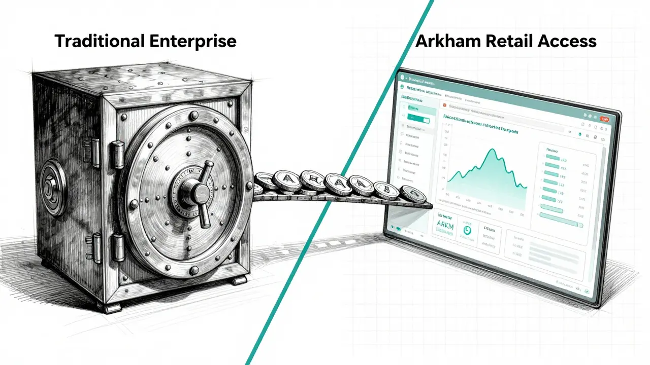 Blueprint-style sketch comparing retail vs institutional crypto analytics