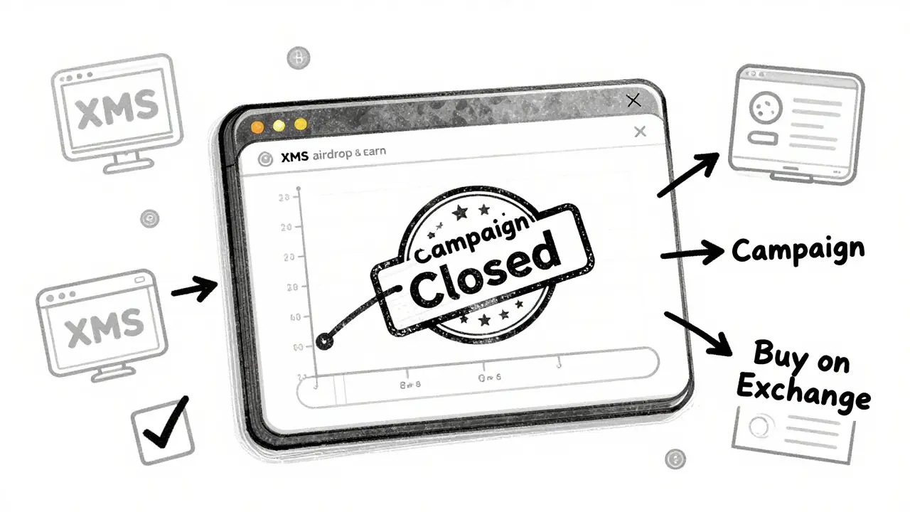 Design sketch showing closed XMS airdrop status