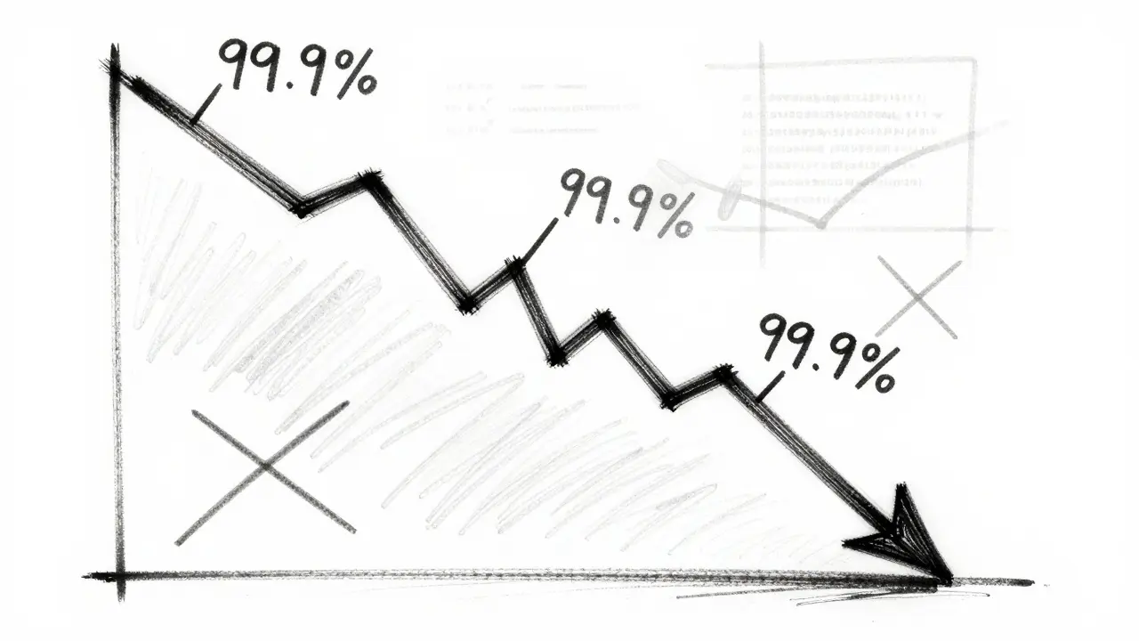 Hand-drawn chart showing massive crypto price crash
